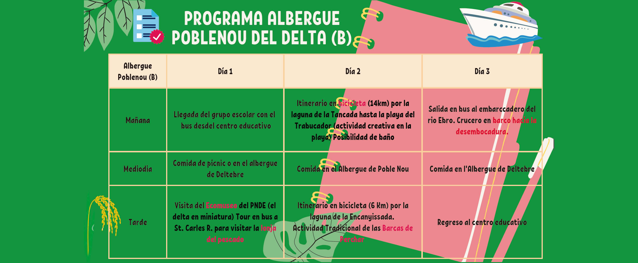 Programme scolaire à l’auberge Poble Nou del Delta (B)