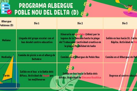School program in Poble Nou del Delta Youth Hostel (D)