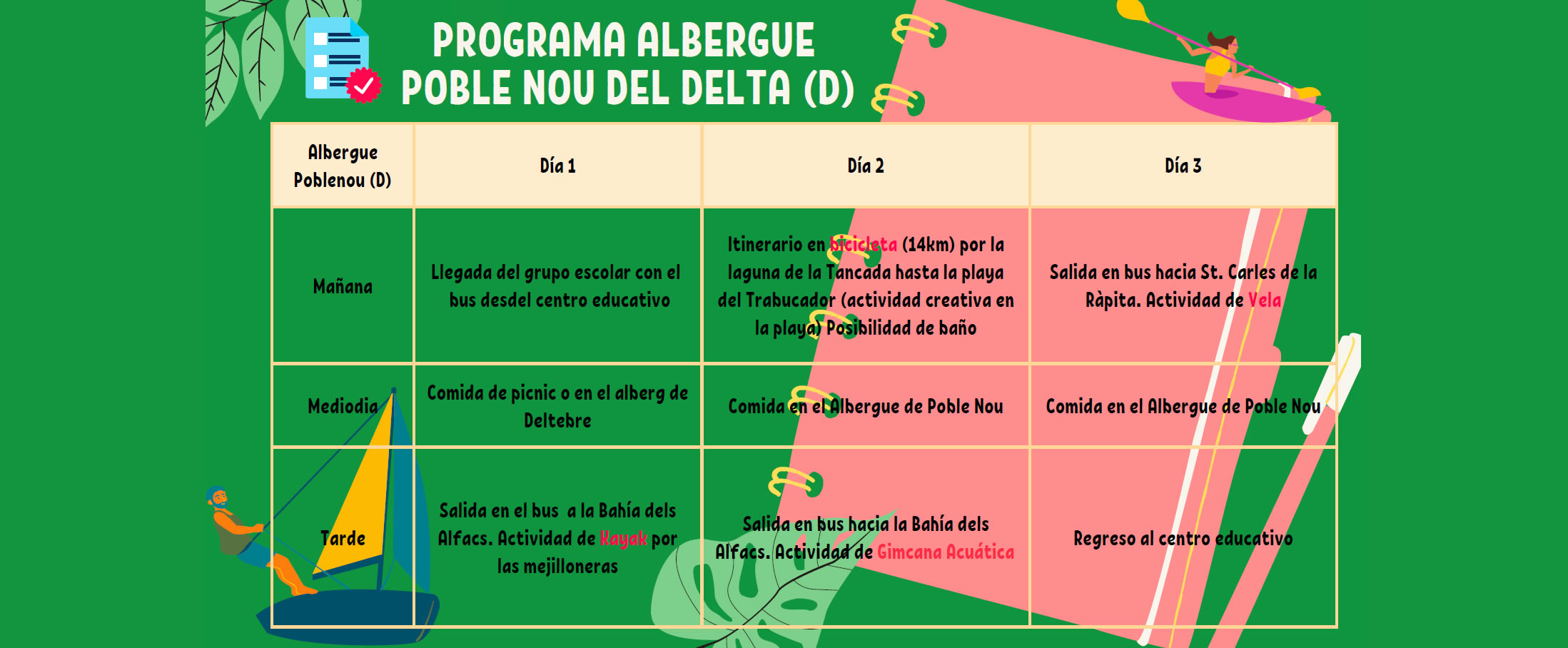 Programme scolaire à l’auberge Poble Nou del Delta (D)
