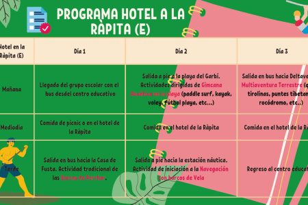 School program in La Ràpita Hotel (E)