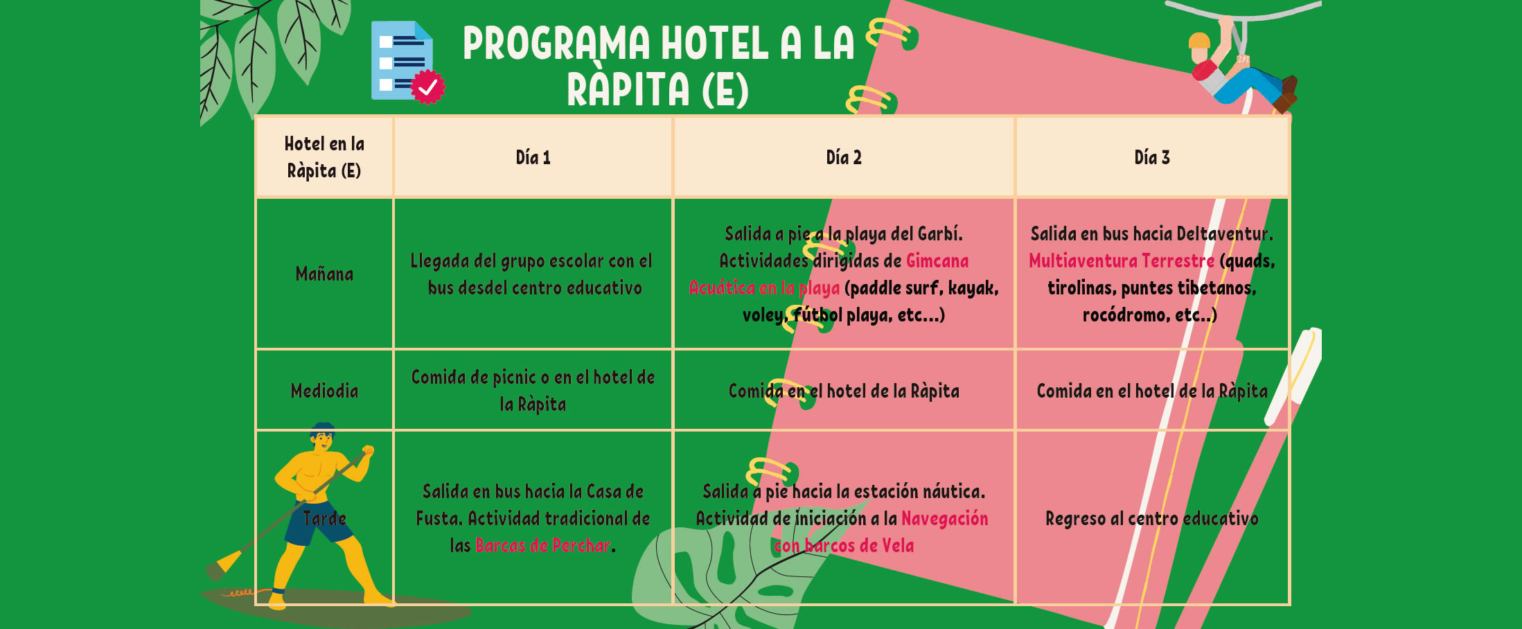 Programa escolar hotel en La Ràpita (E)