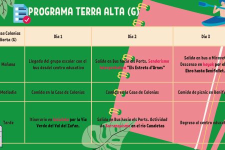 Programme scolaire Terra Alta – Maison de Colonies Horta (G)
