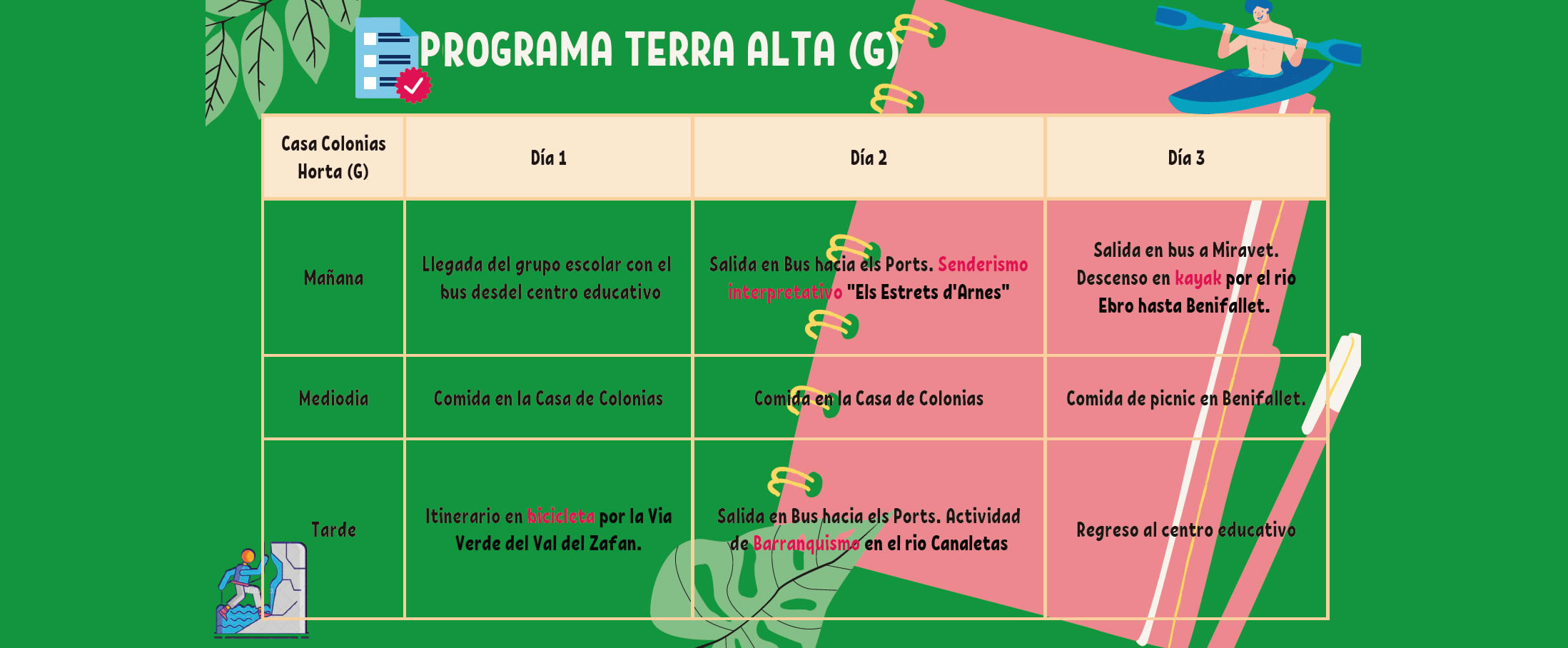 Programme scolaire Terra Alta – Maison de Colonies Horta (G)